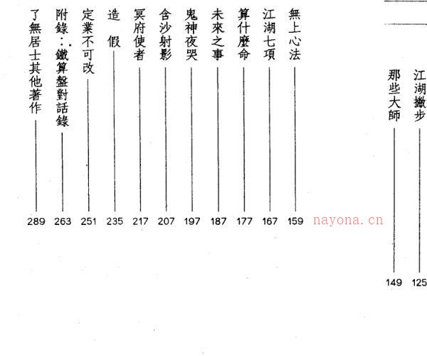 了无居士 拆穿铁算盘 -神秘学领域最全