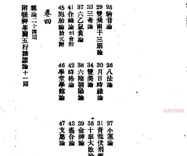 陈素庵 - 命理约言.pdf -神秘学领域最全