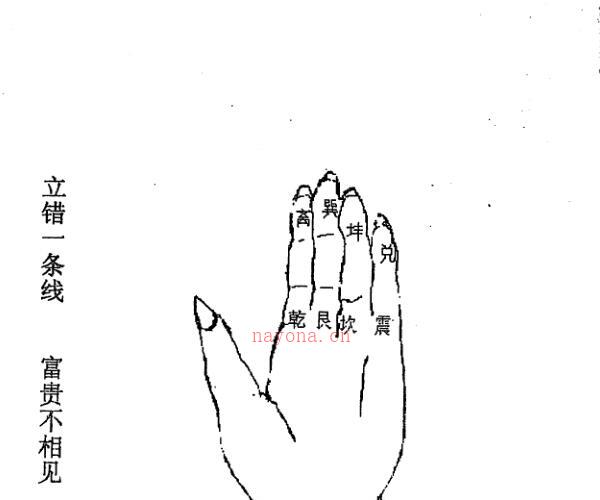 二十四水吉凶断诀 -神秘学领域最全