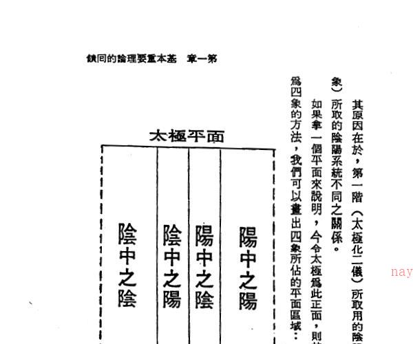 何建忠着《千古八字秘诀总解》 -神秘学领域最全