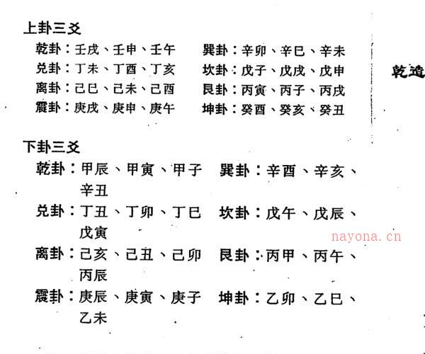 xzb2100368 曹展硕-铁板神数六亲命例二百例.pdf -神秘学领域最全