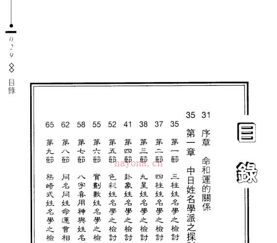 许人权-姓名学权威秘笈 -神秘学领域最全