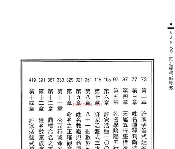 许人权-姓名学权威秘笈 -神秘学领域最全