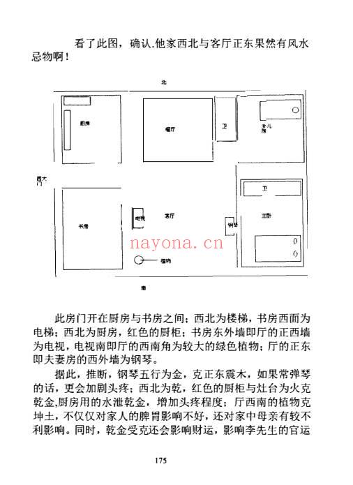 汤细加《阳宅观病真髓》267页.PDF电子版