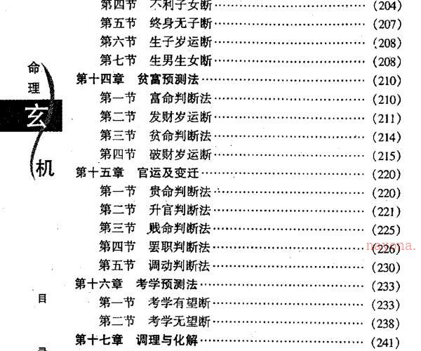 命理玄机 冯化成着 -神秘学领域最全