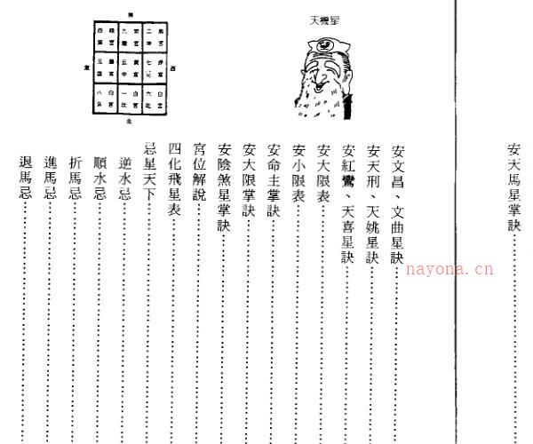 卓诸葛绫《紫微斗数精析》 -神秘学领域最全