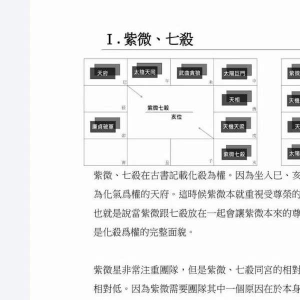 大耕老师【紫微斗数课程讲义：入门、初阶、进阶】套装