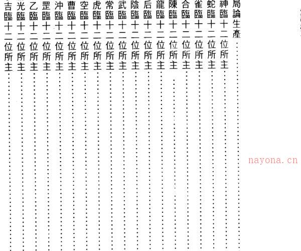 吴霖-白话六壬金口诀 -神秘学领域最全