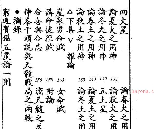 王心田 - 秘本命理用神精华[doc、pdf2个版本] -神秘学领域最全