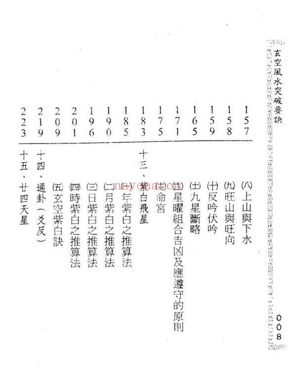 黄春发《玄空风水突破要诀》318页.PDF电子版