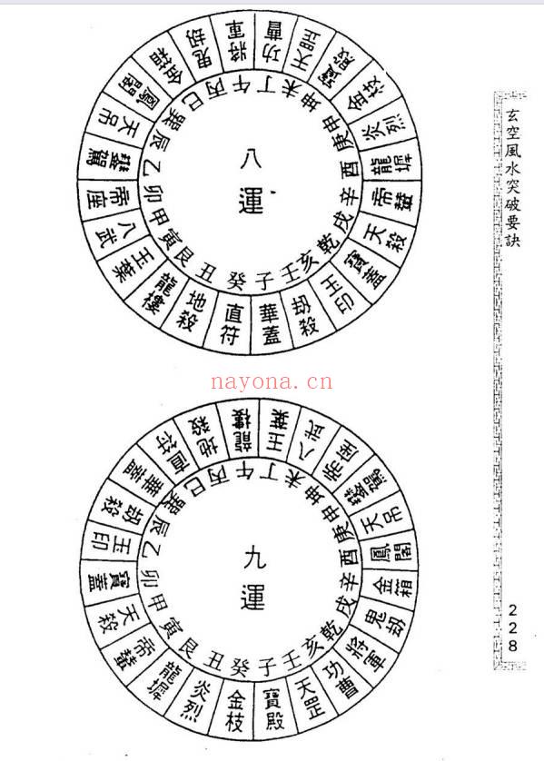 黄春发《玄空风水突破要诀》318页.PDF电子版