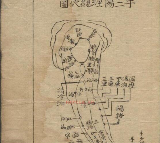 外科摘要 民国23年 -神秘学领域最全