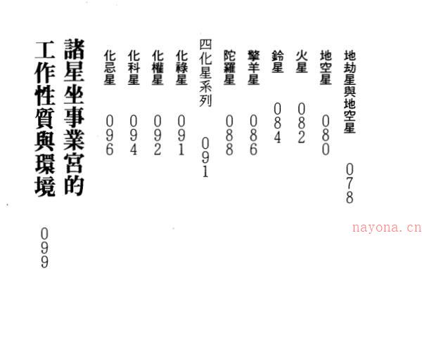 慧心斋主-紫微斗数看事业宫 -神秘学领域最全