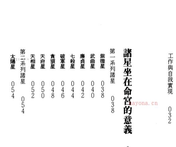 慧心斋主-紫微斗数看事业宫 -神秘学领域最全