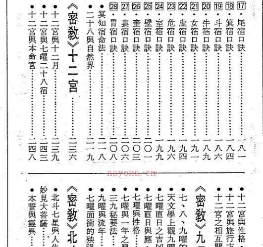 紫微斗数绝学 第3集 密教占星法（正玄山人着） -神秘学领域最全