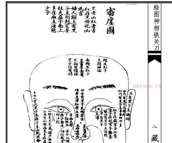 绘图神相铁关刀 -神秘学领域最全