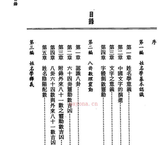 卢清和-最新64数姓名学 -神秘学领域最全