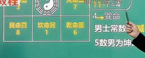 阐轩文化 张仪易学班之风水学7集视频 神秘学资料最全