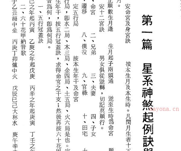 钟直霖：现代紫微斗数实例 -神秘学领域最全