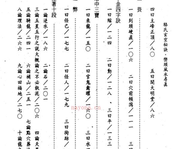 骆氏玄空秘诀峦头风水寻真 -神秘学领域最全