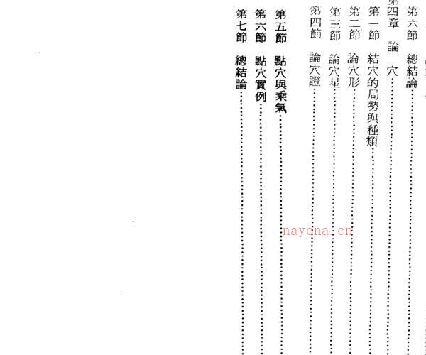 郭芬铃-探峦头之奥 -神秘学领域最全