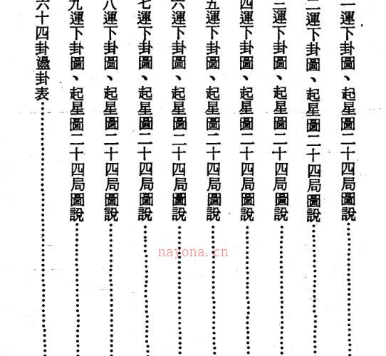 孔氏玄空宝鉴 -神秘学领域最全