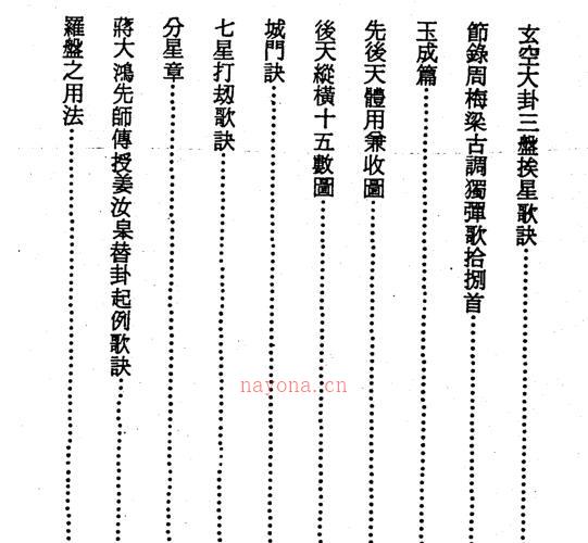 孔氏玄空宝鉴 -神秘学领域最全