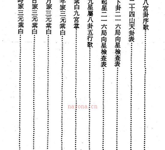 孔氏玄空宝鉴 -神秘学领域最全