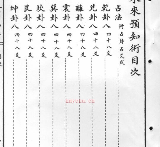 未来预知术 -神秘学领域最全