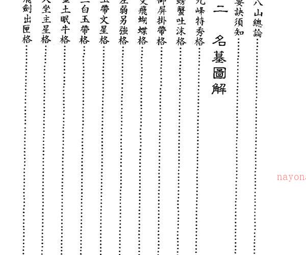 真传地理峦头理气天星水法实用宝 -神秘学领域最全