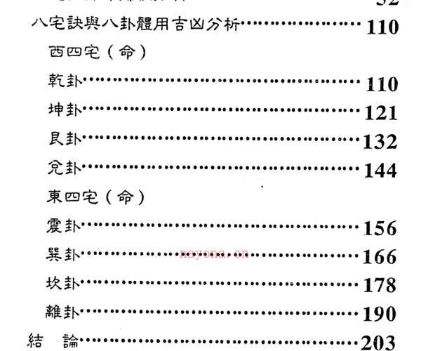 佘逢春-卦命与住宅 -神秘学领域最全