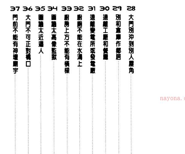 选屋租房必懂的风水 -神秘学领域最全