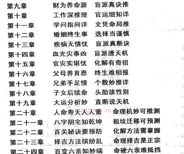 苏国圣-盲派命理秘笈 -神秘学领域最全