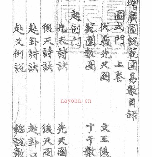 增广图说范围易数 -神秘学领域最全