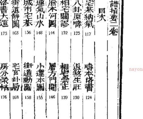 宅谱大成【[清]魏青江撰.台北.集文书局.1985】 -神秘学领域最全