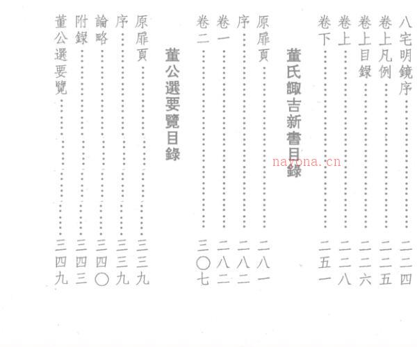 阴阳五要奇书+董氏诹吉新书+董公选要览_ -神秘学领域最全