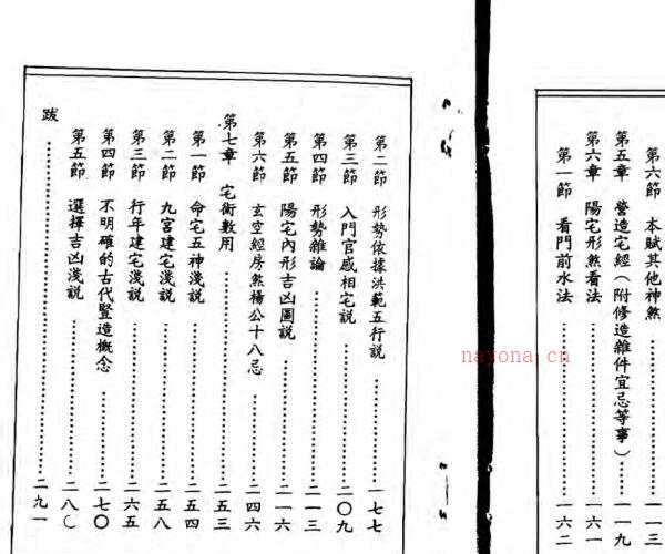 林源田《阳宅秘论》 -神秘学领域最全