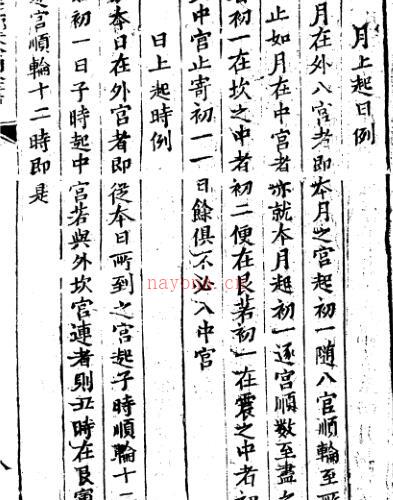 阳宅都天滚盘珠 -神秘学领域最全