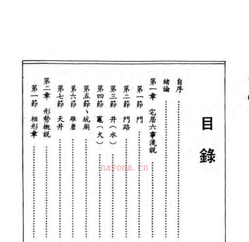 林源田《阳宅秘论》 -神秘学领域最全