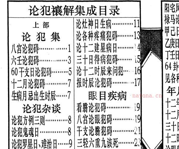 《论犯煞解集成》（邓汉松） -神秘学领域最全