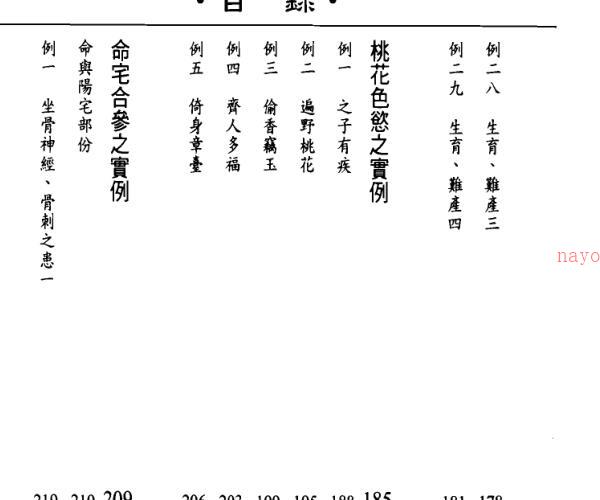 八字泄天机 -神秘学领域最全