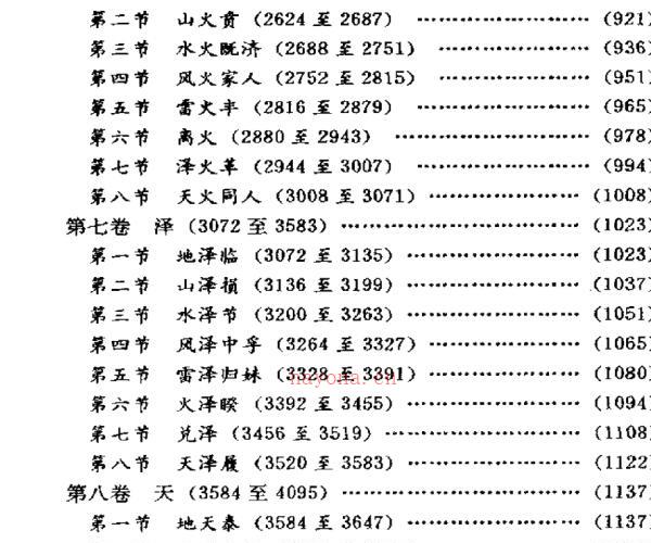 大衍新解（易林新解） -神秘学领域最全