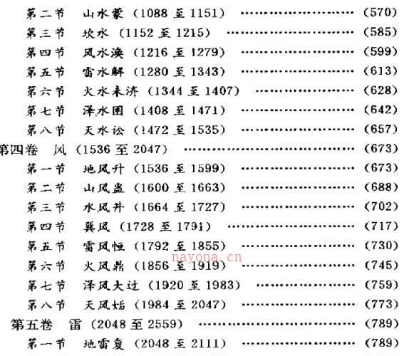 大衍新解（易林新解） -神秘学领域最全