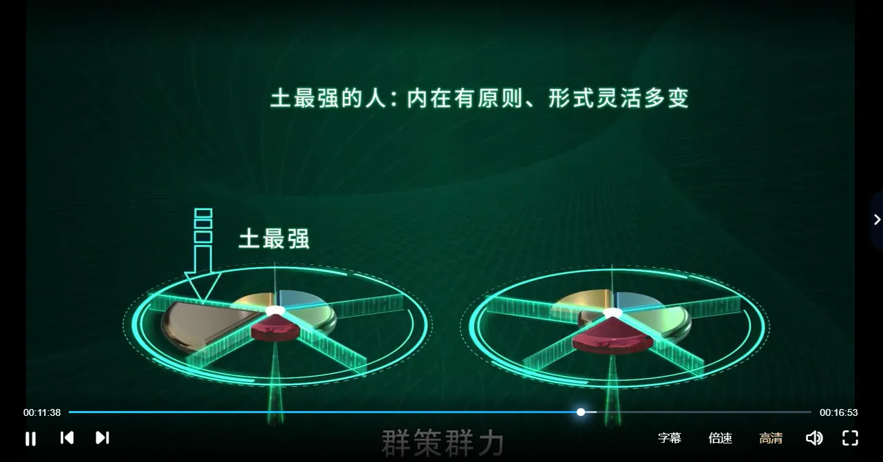 图片[3]_甲子学院神棍局九爷-简易命理学（视频30集）_易经玄学资料网