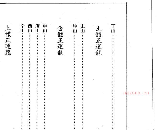 斗首选择通书汇参 -神秘学领域最全