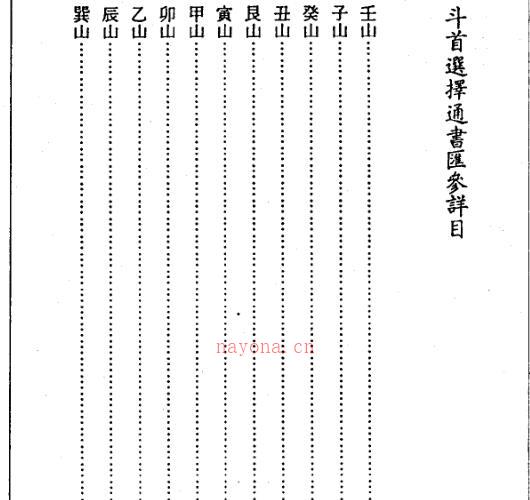 斗首选择通书汇参 -神秘学领域最全