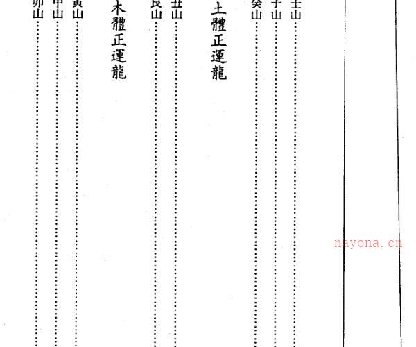 斗首选择通书汇参 -神秘学领域最全