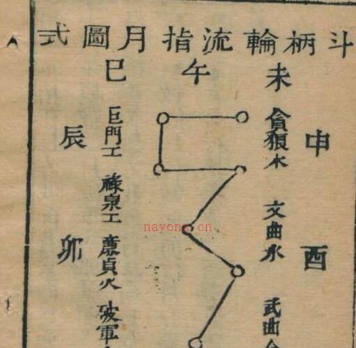 诸, 葛亮 宝镜图精选 -神秘学领域最全