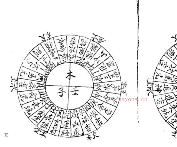 三合三元仙命坐山秘笈透解（张粮广） -神秘学领域最全