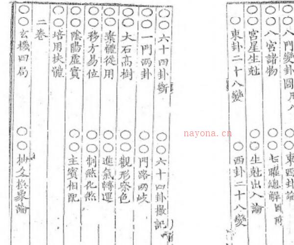 阳宅入门精义 -神秘学领域最全